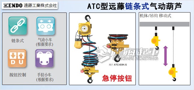 ATC型遠(yuǎn)藤鏈條式氣動(dòng)葫蘆,ATC型鏈條式氣動(dòng)葫蘆