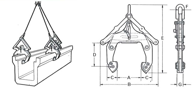 鷹牌ELC型混凝土制品吊具使用圖與尺寸圖