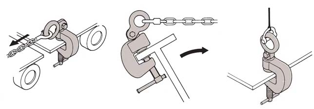 HP-Y三木螺旋鎖緊吊具使用圖