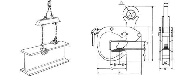 VAR型橫吊鋼板鉗使用圖片，尺寸圖：龍海起重工具