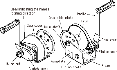 帶自剎車型手動(dòng)絞盤結(jié)構(gòu)圖：龍海起重工具