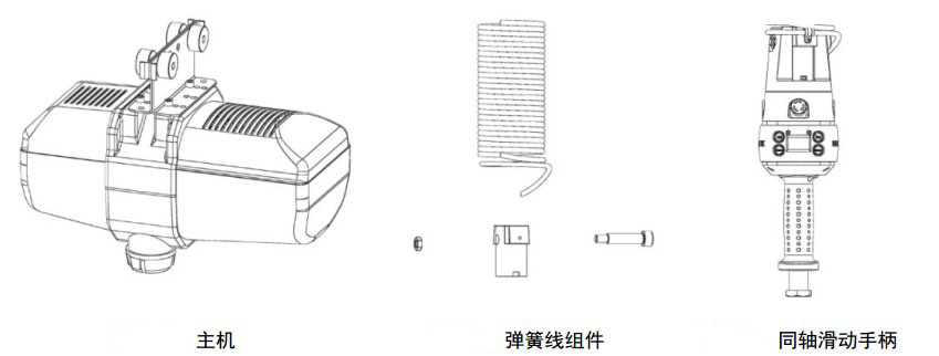 智能提升裝置主要部件